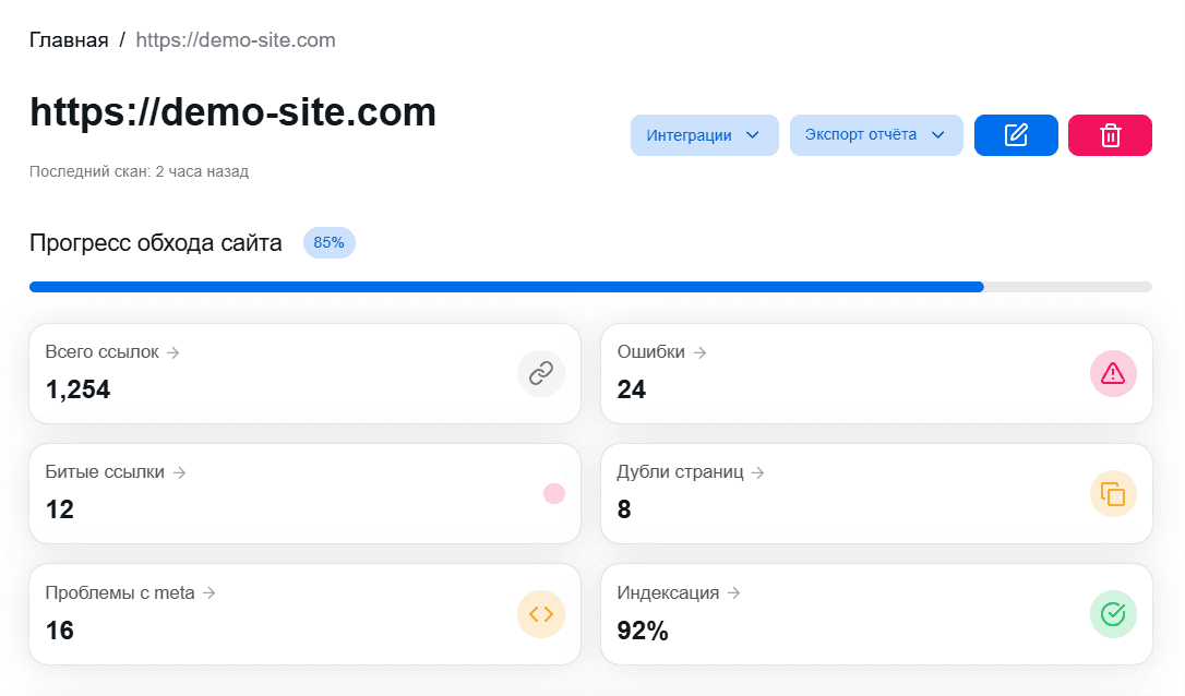 Дашборд: ключевая статистика и индексация страниц