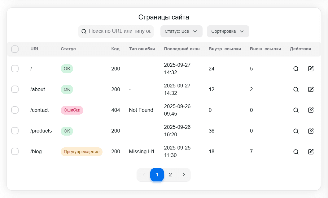 Анализ страниц: структура, ошибки, статусы